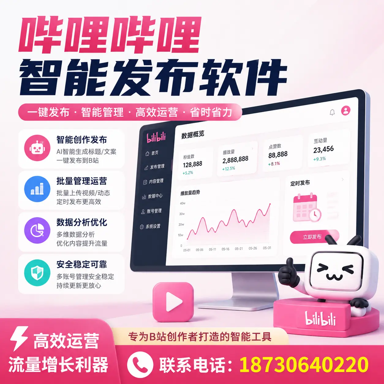 如何评估哔哩哔哩智能发布软件的ROI?滨州 企业必读